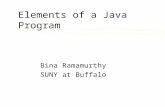 Elements of a Java Program Bina Ramamurthy SUNY at Buffalo.