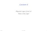 Lecture 615-441 © 2008 Lecture 6 Physical Layer (Cont) & Data Link Layer 1.