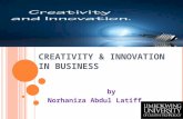 C REATIVITY & INNOVATION IN BUSINESS by Norhaniza Abdul Latiff.