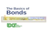 The Basics of Bonds. Current Annual Percentage Rate Returns on Savings Savings Account 1 Year Cd 2.5 Year CD Money Market Mutual Fund*H Bond EE Savings.