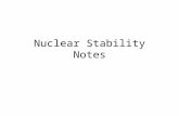 Nuclear Stability Notes. The type of symbol used to represent any atom is: The element symbol (found on periodic table) A superscript number listed before.