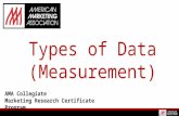 Types of Data (Measurement) AMA Collegiate Marketing Research Certificate Program.