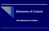 Elements of Culture Four Elements of Culture. What is Culture?  Culture is everything that makes up a person or group’s way of life.