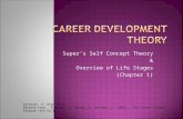 Super’s Self Concept Theory & Overview of Life Stages (Chapter 1) Kathleen E. High, M.Ed. Adapted from: Sukienni, D. Bendat, W. Raufman, L. (2007). The.
