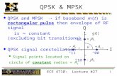 ECE 4710: Lecture #27 1 QPSK & MPSK  QPSK and MPSK  if baseband m(t) is rectangular pulse then envelope of RF signal is  constant (excluding bit transitions)