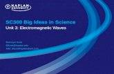 SC300 Big Ideas in Science Unit 3: Electromagnetic Waves Bronwyn Scott BScott@kaplan.edu AIM: BScottKaplan@aol.com.