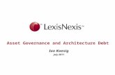 Asset Governance and Architecture Debt Ian Koenig July 2011.