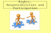 Rights, Responsibilities and Participation. Aim: Identify key rights and responsibilities which US citizens have. Examine the different ways that US citizens.