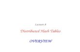 OVERVIEW Lecture 8 Distributed Hash Tables. Hash Table r Name-value pairs (or key-value pairs) m E.g,. “Mehmet Hadi Gunes” and mgunes@cse.unr.edu m E.g.,