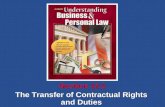 The Transfer of Contractual Rights and Duties The Transfer of Contractual Rights and Duties Section 12.1.