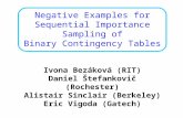 Negative Examples for Sequential Importance Sampling of Binary Contingency Tables Ivona Bezáková (RIT) Daniel Štefankovič (Rochester) Alistair Sinclair.