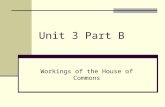 Unit 3 Part B Workings of the House of Commons. The Workings of Parliament House of Commons Representative democracy The members of Parliament (MPs) are.
