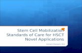 Stem Cell Mobilization Standards of Care for HSCT Novel Applications Richard Champlin, M.D.