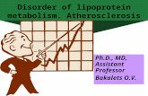 Disorder of lipoprotein metabolism. Atherosclerosis Ph.D., MD, Assistant Professor Bakalets O.V.