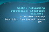 In Airline industry Copyright: Puan Hamimah Hassan UPM.
