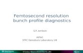 S.P. Jamison Femtosecond resolution bunch profile diagnostics ASTeC STFC Daresbury Laboratory, UK S.P. Jamison / Ditanet conference/ Nov 9-11, 2011