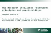 The Research Excellence Framework: principles and practicalities Stephen Pinfield Thanks to Paul Hubbard and Graeme Rosenberg of HEFCE for providing much.