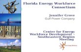 Jennifer Grove Gulf Power Company Center for Energy Workforce Development – Southeastern Region Meeting Florida Energy Workforce Consortium.