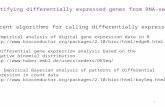 1 Identifying differentially expressed genes from RNA-seq data Many recent algorithms for calling differentially expressed genes: edgeR: Empirical analysis.