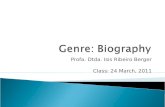 Profa. Dtda. Isis Ribeiro Berger Class: 24 March, 2011.