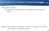 Lesson Goals Identify when inductive or deductive reasoning is used. ESLRs: Becoming Competent Learners, Complex Thinkers, and Effective Communicators.