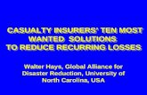 CASUALTY INSURERS’ TEN MOST WANTED SOLUTIONS TO REDUCE RECURRING LOSSES CASUALTY INSURERS’ TEN MOST WANTED SOLUTIONS TO REDUCE RECURRING LOSSES Walter.