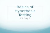 Basics of Hypothesis Testing 8.2 Day 2. Homework Answers.