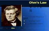 Ohm’s Law V = I x R Georg Simon Ohm (1787-1854) I= Current (Amperes or amps) V= Voltage (Volts) R= Resistance (ohms)