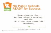 Understanding the Revised Bloom’s Taxonomy and the NC Visual Arts Essential Standards NCAEA Division Meetings: 2012.