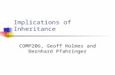 Implications of Inheritance COMP206, Geoff Holmes and Bernhard Pfahringer.