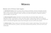 Waves Waves are of three main types: 1. Mechanical waves. We encounter these almost constantly; common examples include water waves, sound waves, and seismic.