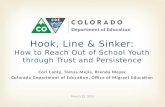 Cori Canty, Tomas Mejia, Brenda Meyer Colorado Department of Education, Office of Migrant Education Hook, Line & Sinker: How to Reach Out of School Youth.