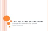 THE SIX Cs OF MOTIVATION What are they and how do you use them in the classroom?