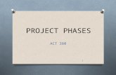 PROJECT PHASES ACT 380 1. Objective To provide an understanding of the design & construction process and the roles of the different participants in this.