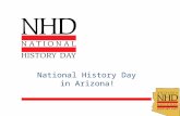 National History Day in Arizona!. What is National History Day?
