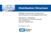 IDEMA Financial Conference Distribution Unwrapped Session Richard E. Rutledge Vice President & General Manager PC Components Member, IDEMA BOD November.