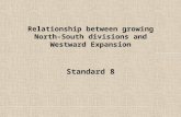 Relationship between growing North-South divisions and Westward Expansion Standard 8.