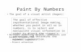 Paint By Numbers The goal of a visual artist (Hagen): Without modeling detail, painters use brush strokes to: –Represent objects –Direct attention The.