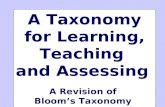 A Taxonomy for Learning, Teaching and Assessing A Revision of Bloom’s Taxonomy of Educational Objectives.