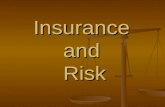 Insurance and Risk. Meaning of Insurance Requirements of an Insurable Risk Description of Insurable and Uninsurable Risks Insurance Distinguished from.