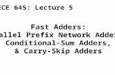 Fast Adders: Parallel Prefix Network Adders, Conditional-Sum Adders, & Carry-Skip Adders ECE 645: Lecture 5.