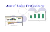 U se of Sales Projections. Factors/Terms Associated with Making Sales Projections 1.Sales Ratio 2.Sales Forecast 3.Break-Even point 4.Economic Outlook.