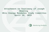 Attachment to Testimony of Joseph Bowring Ohio Energy Mandates Study Committee April 16, 2015.
