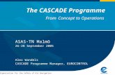 The CASCADE Programme From Concept to Operations ASAS-TN Malmö 26-28 September 2005 Alex Wandels CASCADE Programme Manager, EUROCONTROL European Organisation.