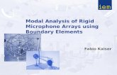 Modal Analysis of Rigid Microphone Arrays using Boundary Elements Fabio Kaiser.