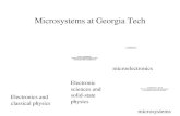 Microsystems at Georgia Tech Electronics and classical physics Electronic sciences and solid-state physics microelectronics microsystems.