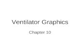 Ventilator Graphics Chapter 10. Graphics Monitor the function of the ventilator Evaluate the patient’s response to the ventilator Help the clinician adjust.
