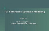T3: Enterprise Systems Modeling Fall 2013 Chin-Sheng Chen Florida International University.