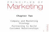 Chapter 2- slide 1 Chapter Two Company and Marketing Strategy Partnering to Build Customer Relationships.