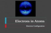 Electrons in Atoms Electron Configuration. Thursday, September 13’ Electron Configuration  Take out your Chapter 4 Vocabulary Terms  Take out your notes.